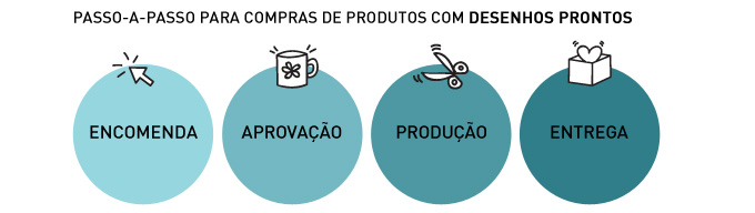 post_ajuda_carinhas3