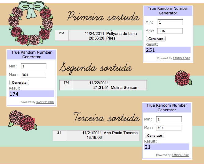 resultado_sorteio_natal2011_carinhas